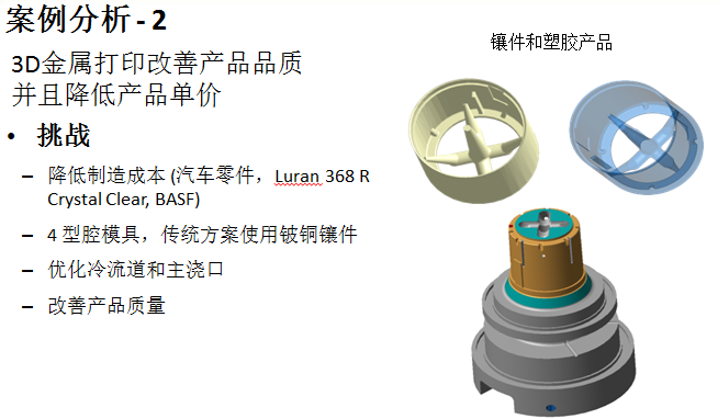 3D金属打印改善产品品质 并且降低产品单价